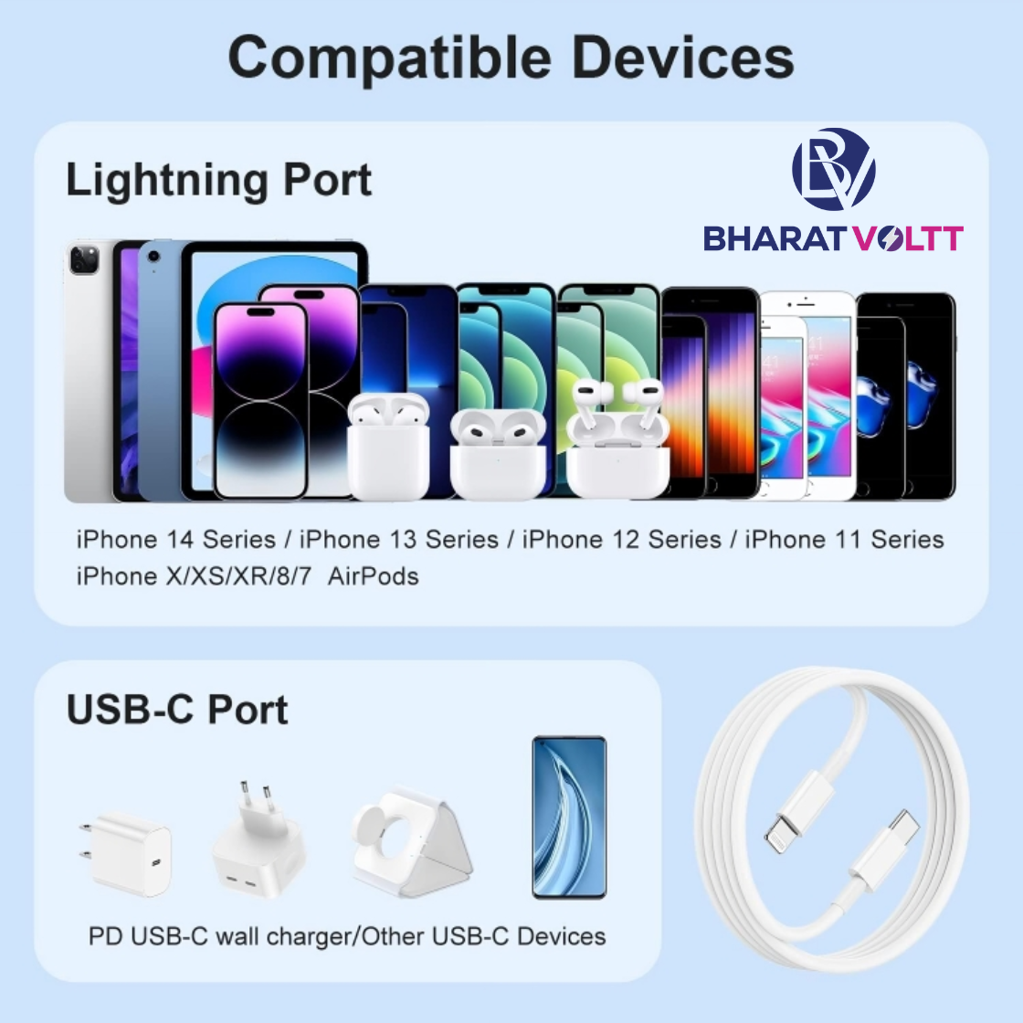 BharatVoltt iPhone Lightning Cable Hover